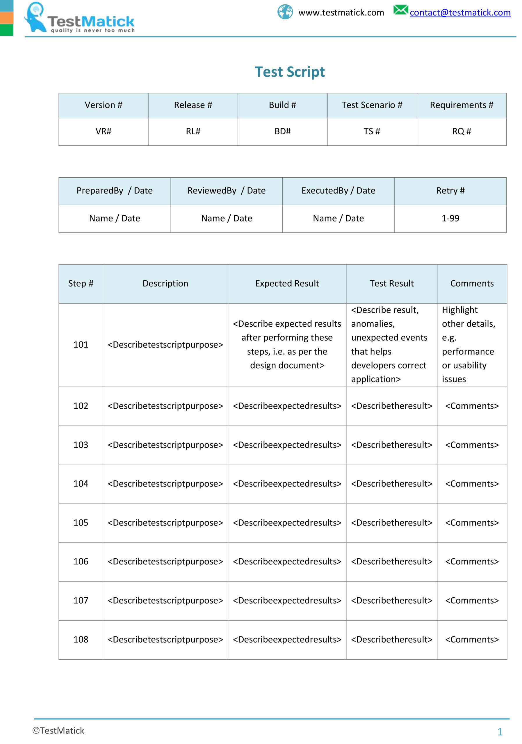 Final Release Report