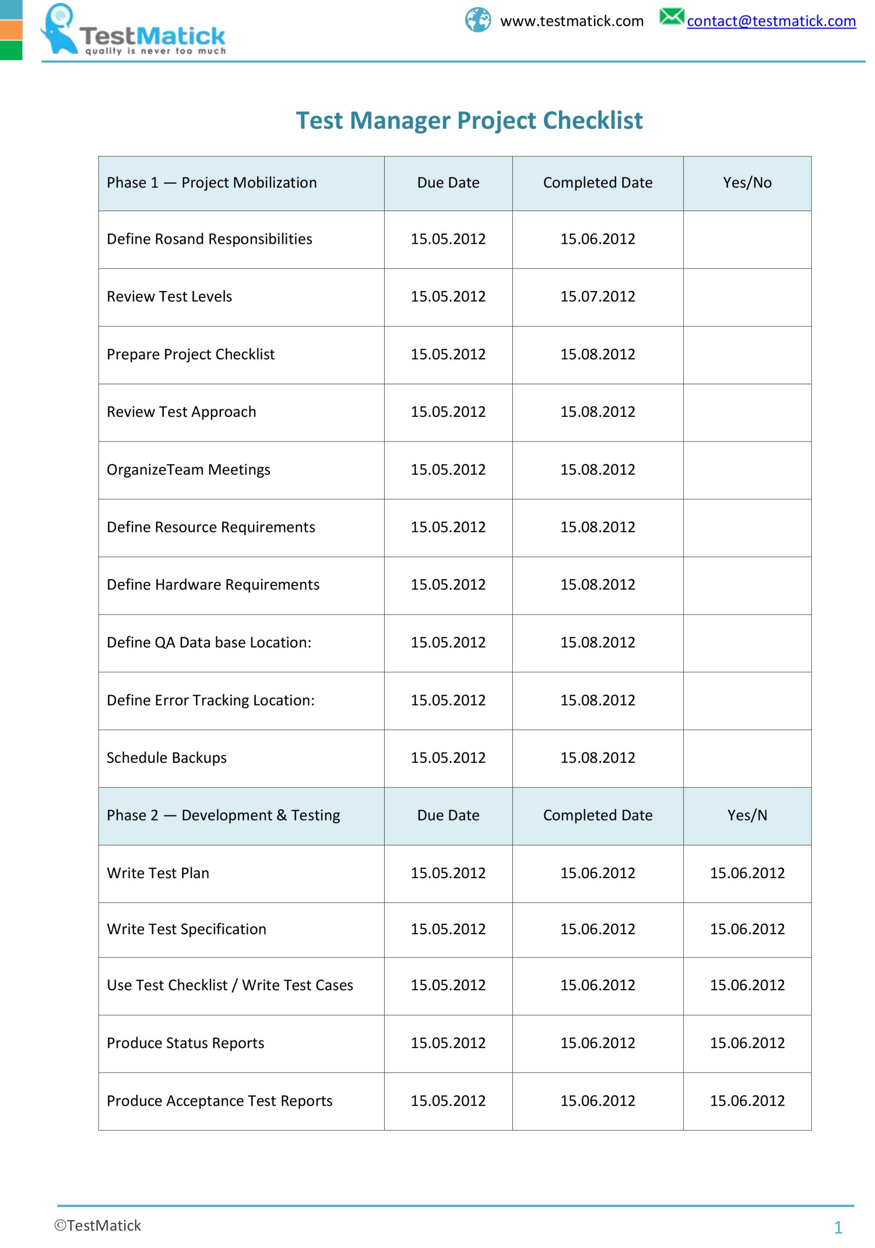 Test Manager Project Checklist