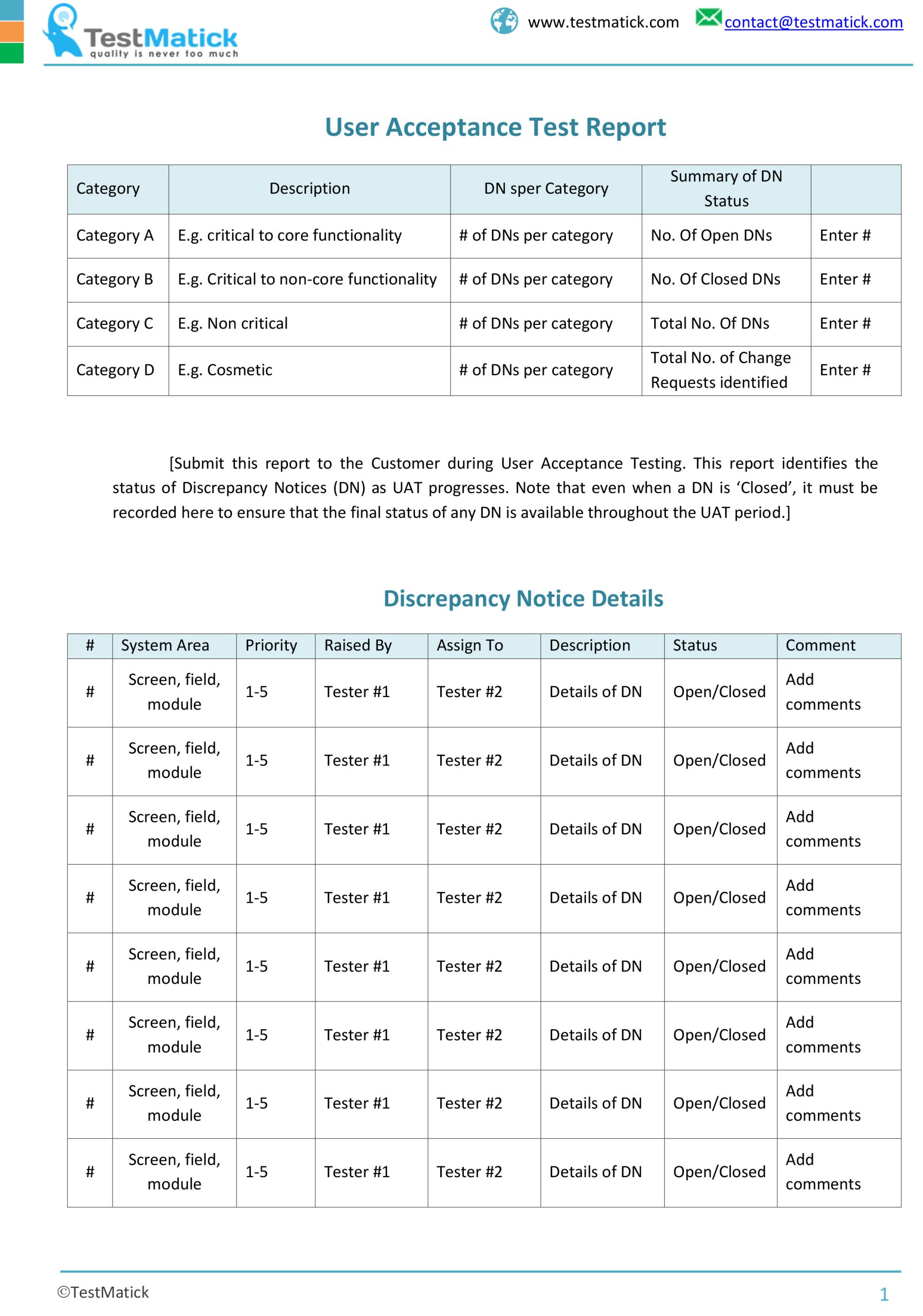 User Acceptance Test Report