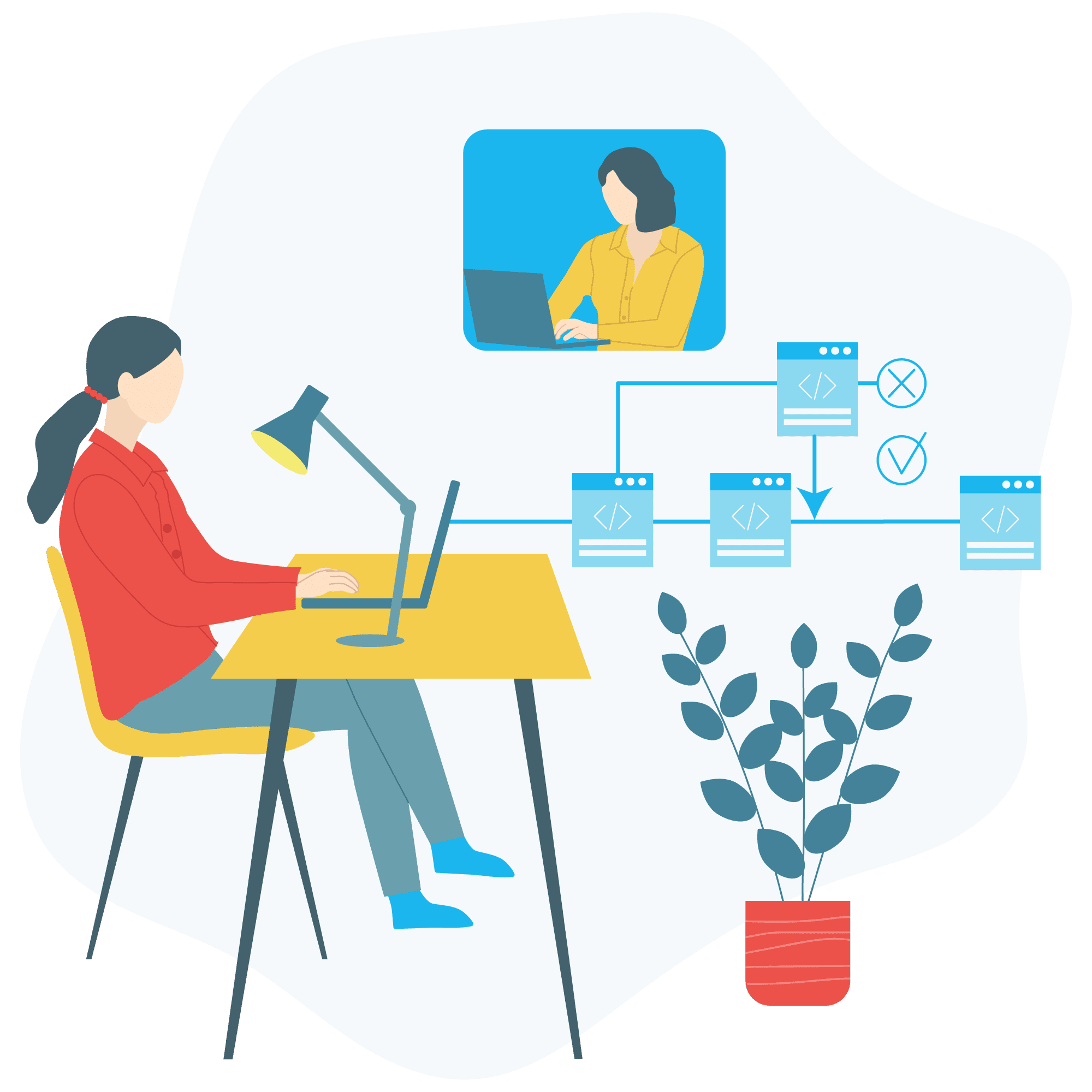 Use Case