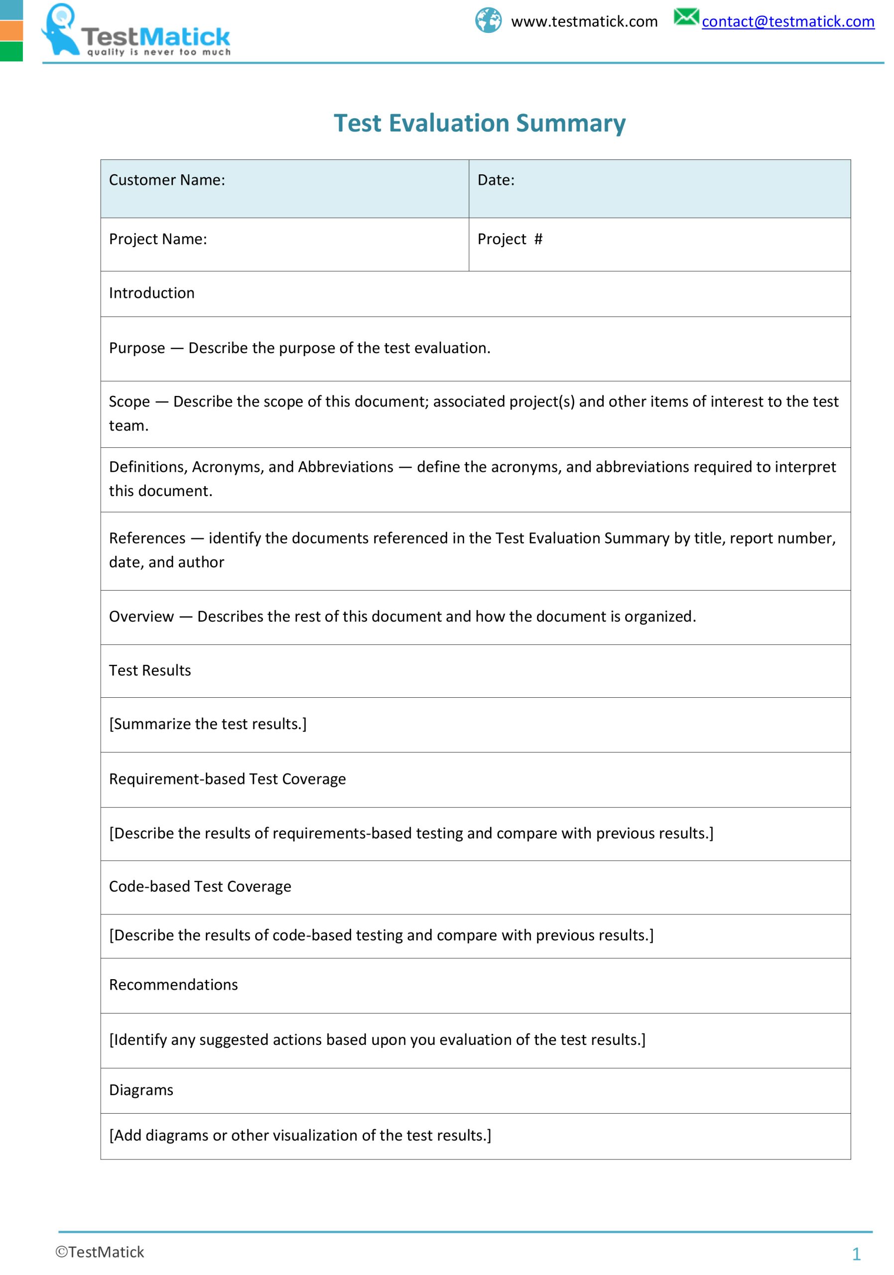 Test Evaluation Summary