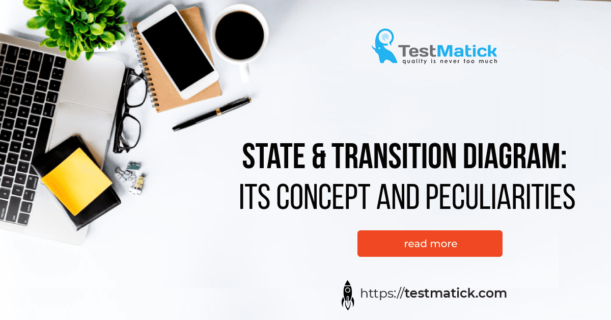 State & Transition Diagram. Its Concept and Peculiarities State & Transition Diagram. Its Concept and Peculiarities